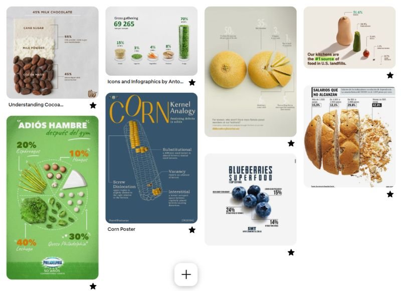 A collage of information-design examples using real-world objects as data carriers.